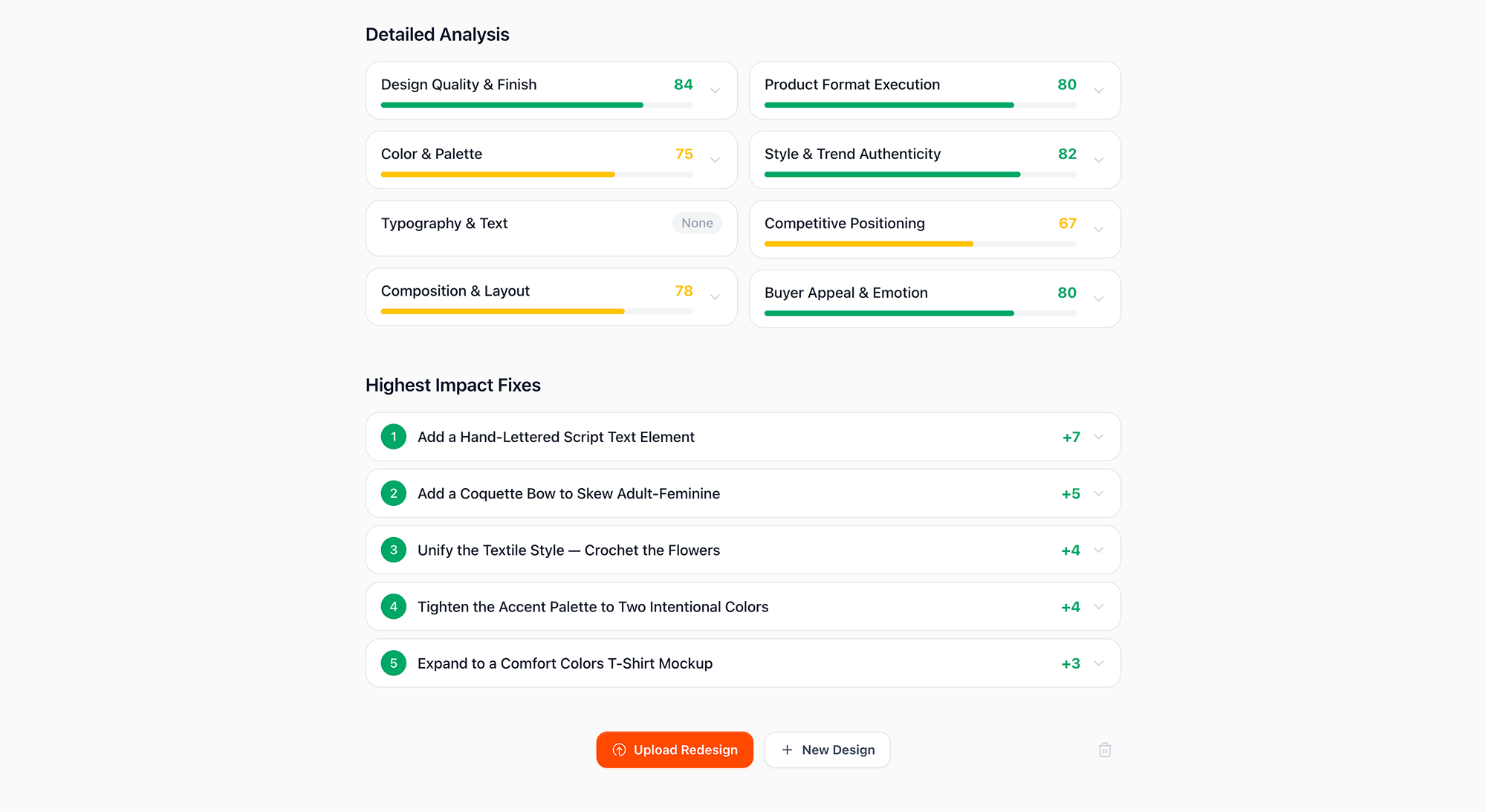 Sellwise AI design scoring breakdown
